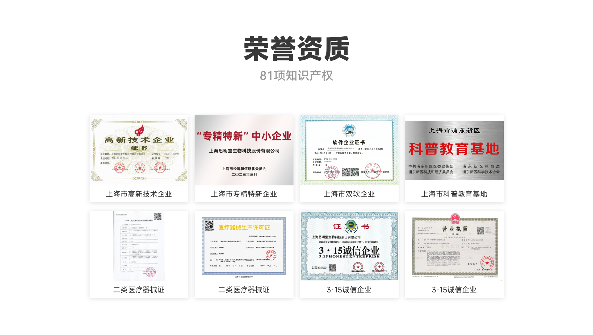 历年累计用户数（1）